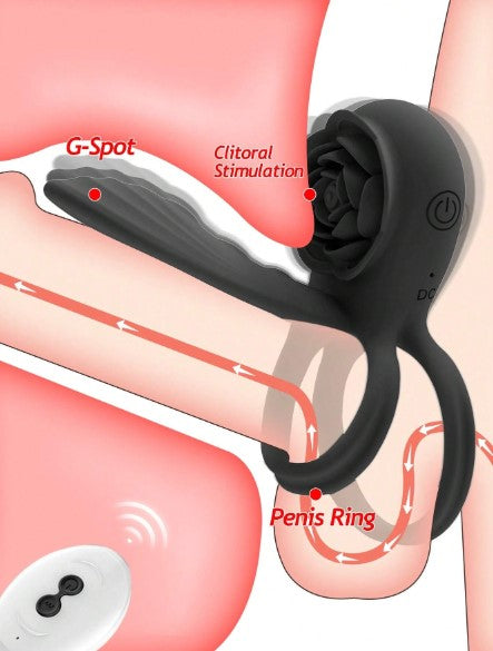 ANILLO VIBRADOR FLOR 9 MODOS – CON CONTROL REMOTO Y DOBLE ESTIMULACIÓN | DISPONIBLE EN ROSADO Y NEGRO