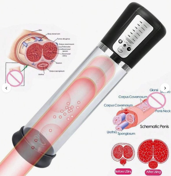BOMBA DE ERECCIÓN ELÉCTRICA PARA HOMBRE – POWERUP ENLARGEMENT SYSTEM