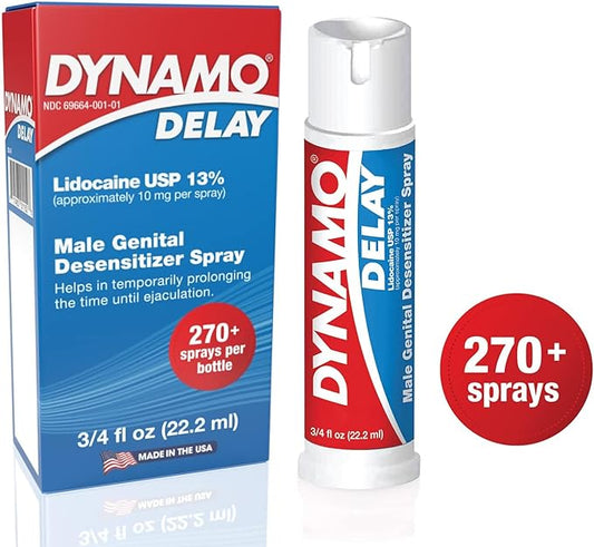 RETARDANTE MASCULINO DYNAMO DE 22.2 ML