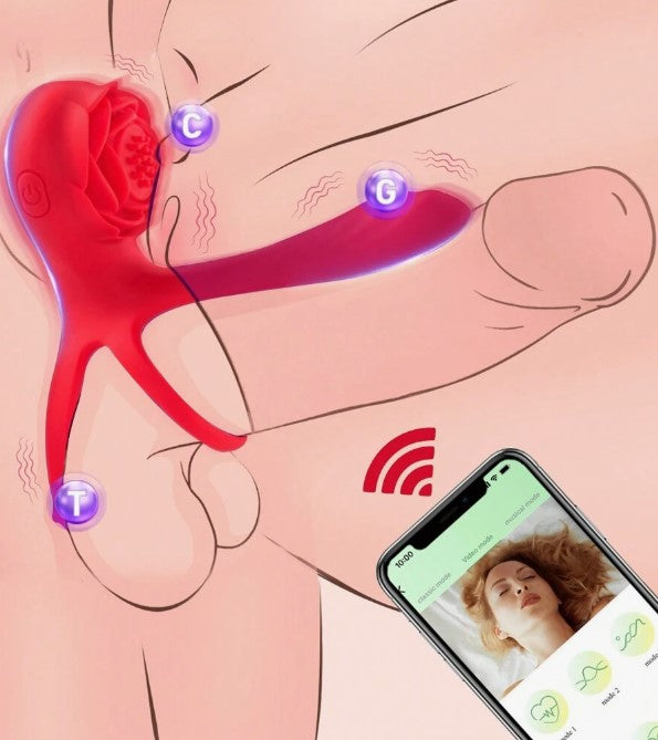 ANILLO DOBLE ESTIMULACION USO DE APP