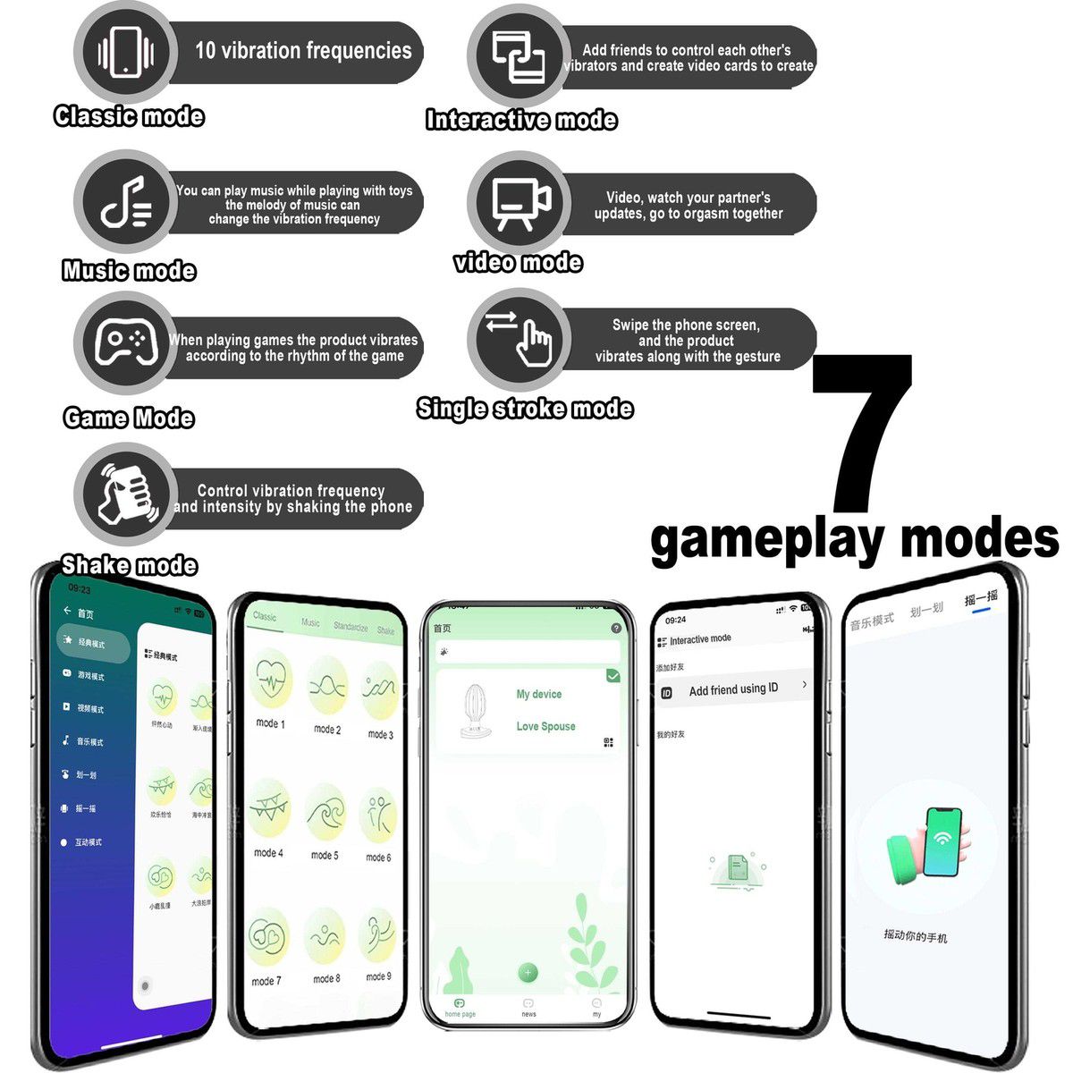 EL PEQUE PARA PRINCIPIANTES PLUG INTELIGENTE “APP VIBRATION MINI”