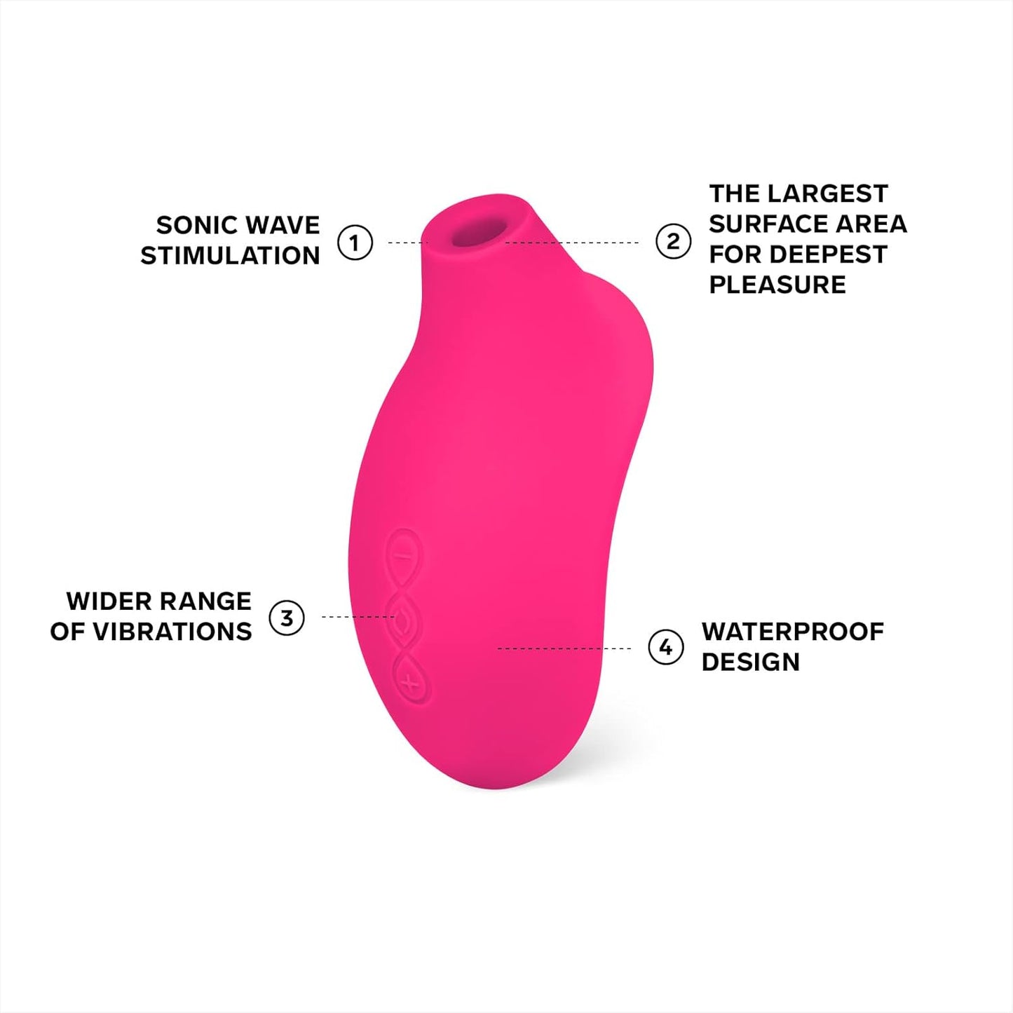 Succionador LELO Sona 2 Cruise - Cerise