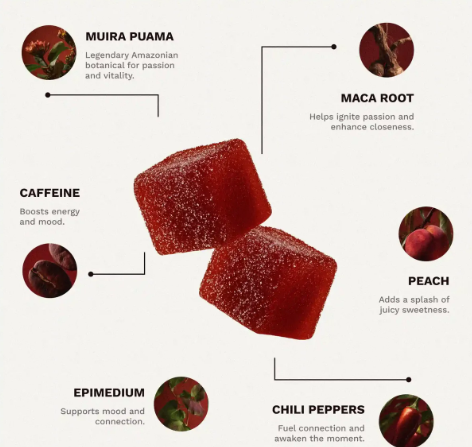 🔥 SPICY CUBES – GOMITAS ESTIMULANTES SABOR DURAZNO & CHILI 🔥