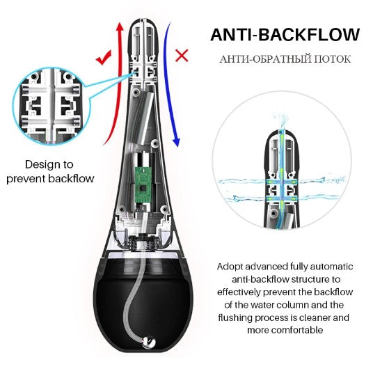 DUCHA ANAL ELECTRICA