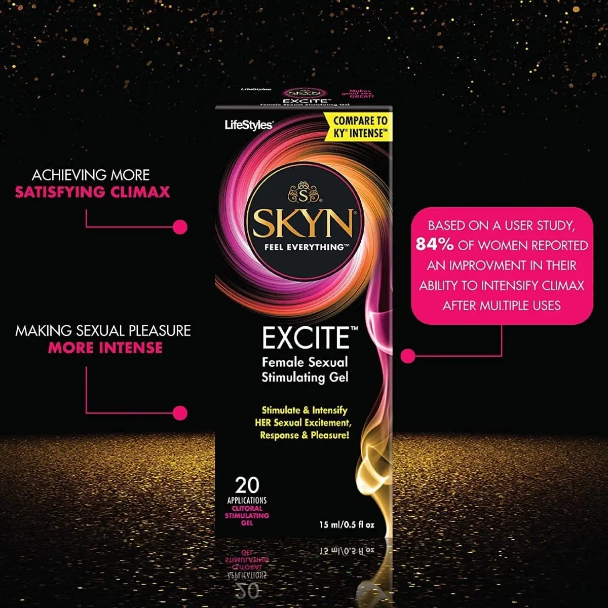 SKYN Excite – Gel Estimulante Femenino | LifeStyles