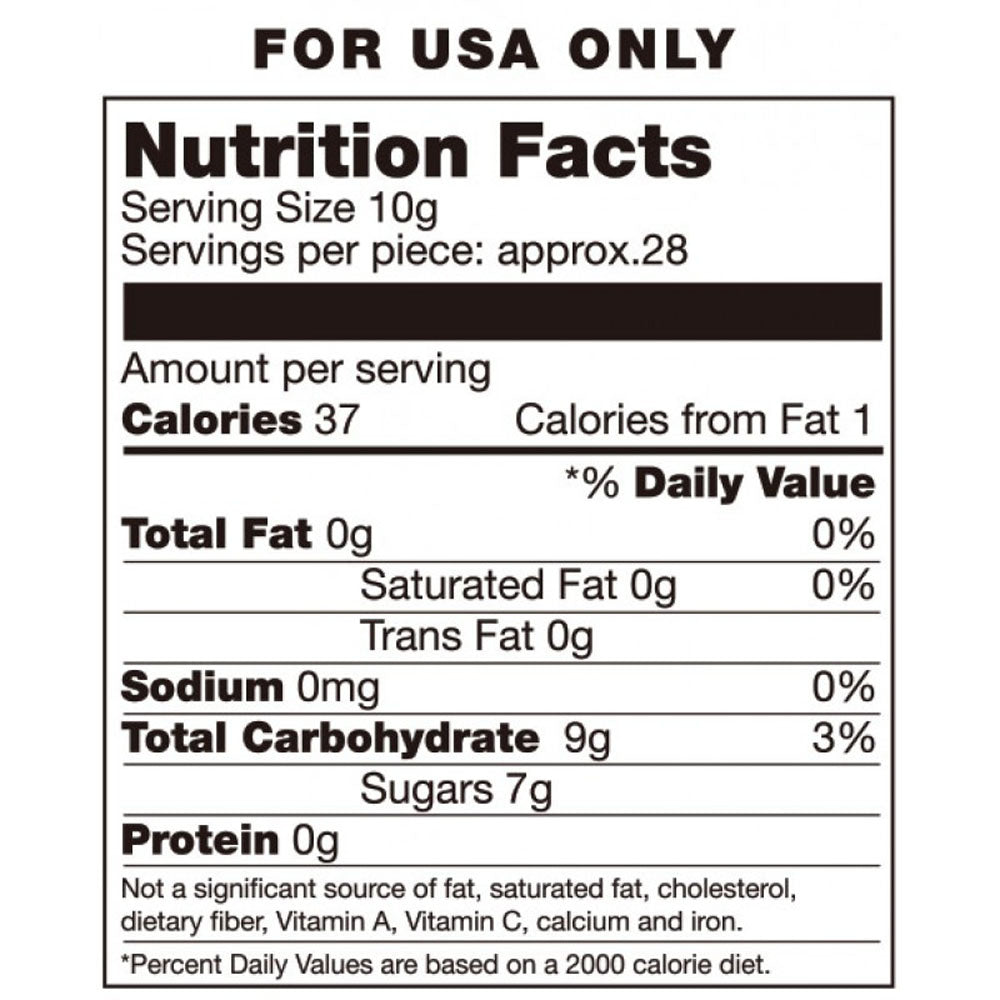 CANDY BRA – EL POSTRE QUE NO LLEGA AL PLATO