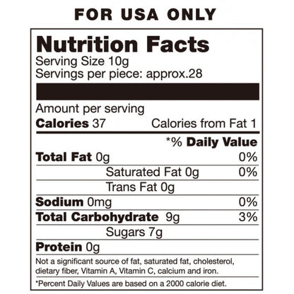 CANDY BRA – EL POSTRE QUE NO LLEGA AL PLATO