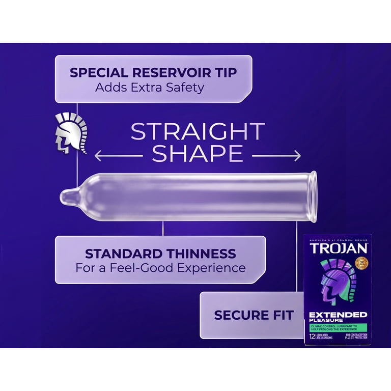 CONDON TROJAN EXTENDED PLEASURE POR UNIDAD CON RETARDANTE PARA PROLONGAR EL PLACER