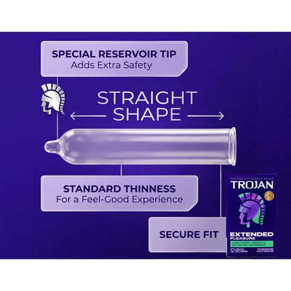 CONDON TROJAN EXTENDED PLEASURE POR UNIDAD CON RETARDANTE PARA PROLONGAR EL PLACER